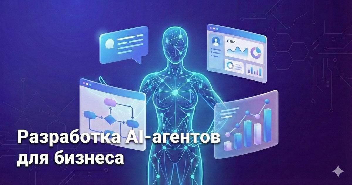 Обложка статьи Разработка AI-агентов для бизнеса: примеры, кейсы и руководство 2026